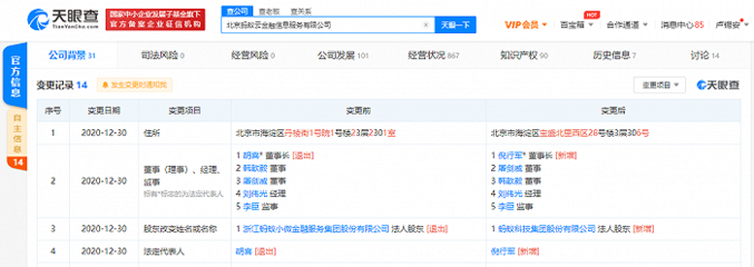 胡喜卸任北京螞蟻云金融信息服務董事長，聚焦金融科技外包服務新動向